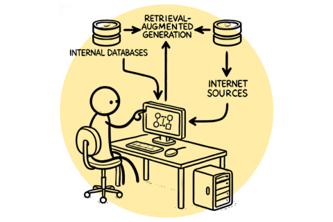 Retrieval-augmented generation (RAG)