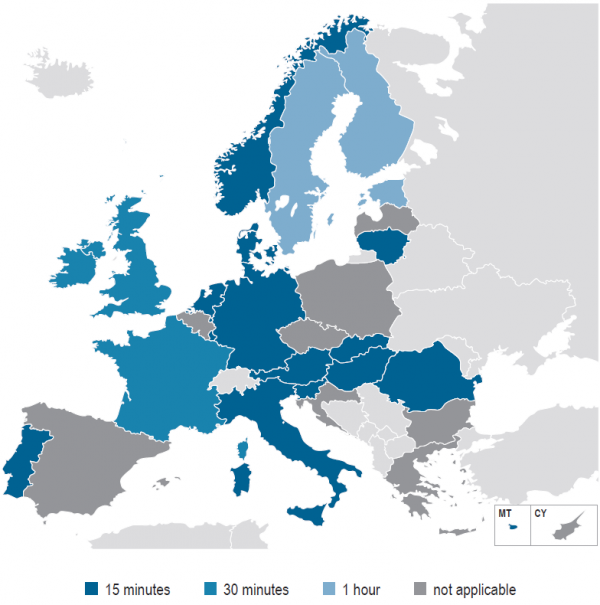 TechDispatch #2: Smart Meters in Smart Homes | European Data Protection ...