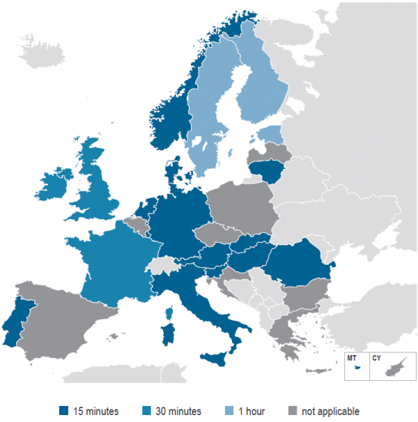 Decoderen gelijktijdig nakomelingen TechDispatch #2: Smart Meters in Smart Homes | European Data Protection  Supervisor